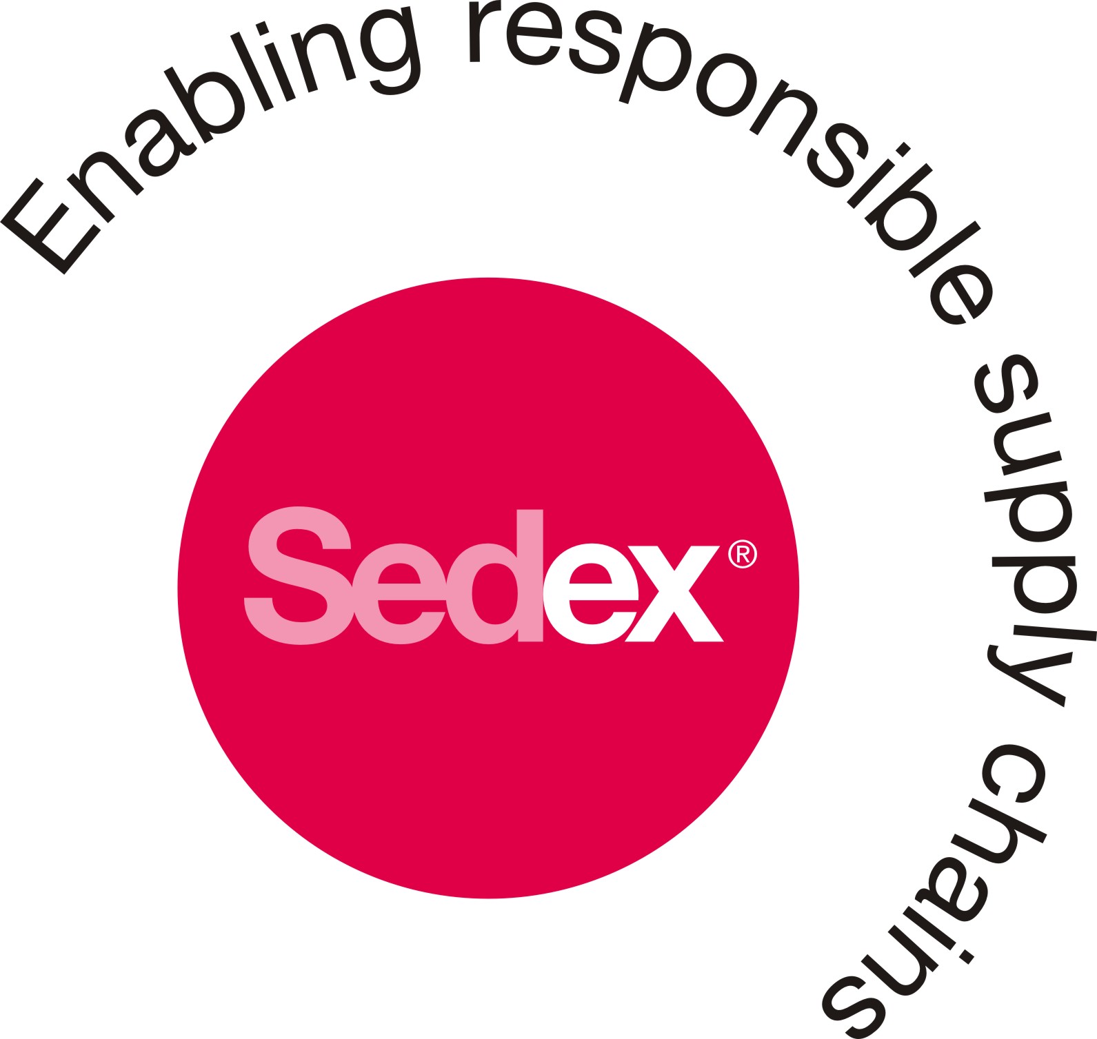 fabricant d'audit sedex